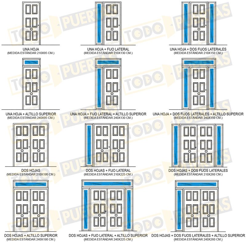 Configuración de Puertas de Exterior