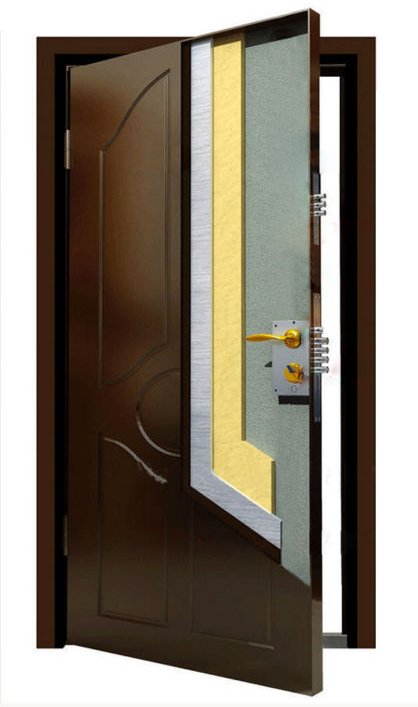 Estructura de las puertas blindadas