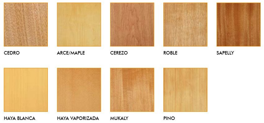 Kits para puertas correderas