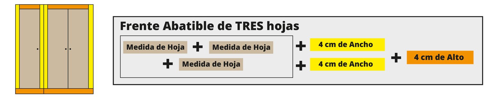 Armario de Tres Hojas