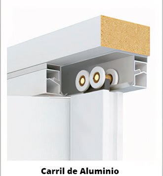 pvc-carriles